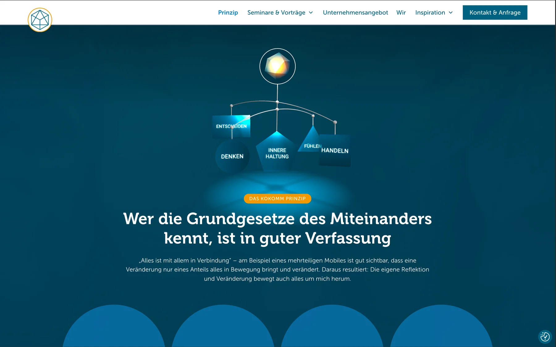 KoKomm – das Prinzip als 3D-Mobile