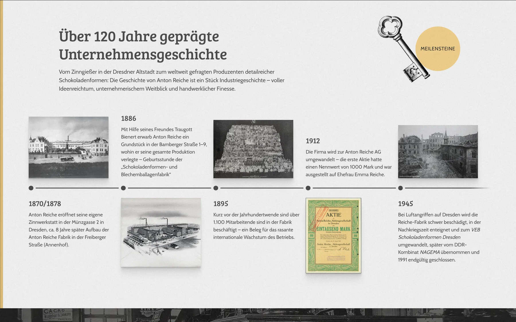 Anton Reiche – Meilensteine, über 120 Jahre Unternehmensgeschichte